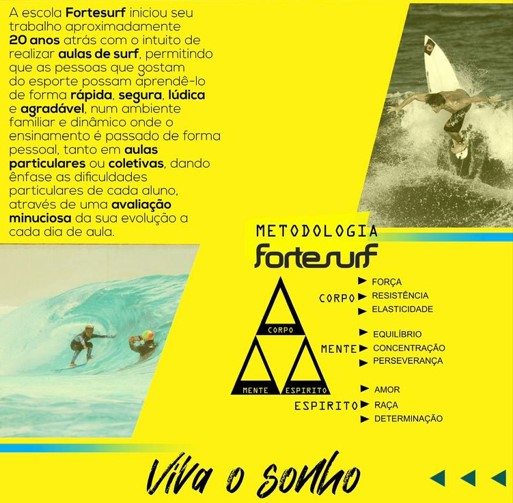 Aula de Surf0